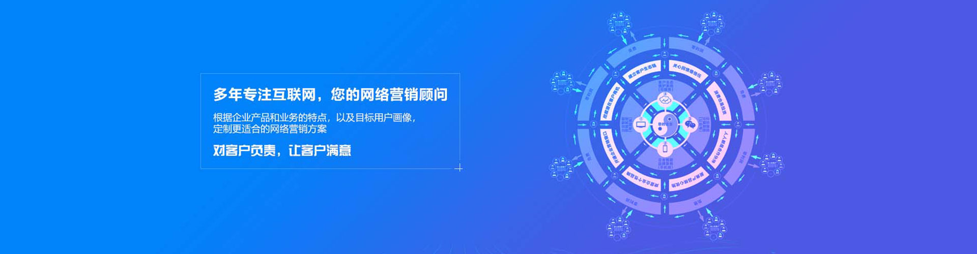 阳谷sem广告